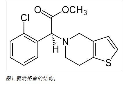 ʹ Xevo TQDACQUITY UPLC H-Class ϵy(tng)UNIFI ƌW(xu)Ϣϵy(tng)wѪ{2.5 pg/mLȵ׶